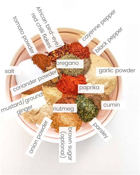 🔥 Megscaprice From Peri Onlyfans Leaked PORN