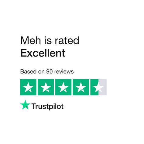 Meh Reviews Read Customer Service Reviews of meh.com