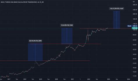 Mehmetsevki Halı ve Koltuk Yıkama