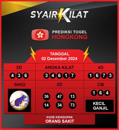 Mei 2018 live result data togel hongkong. Syair sgp 23 november.