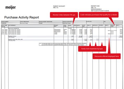 Meijer Printable Rebate Form