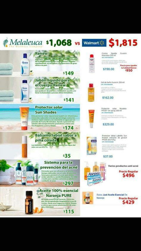 Melaleuca Products Prices