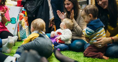 Melbourne Airport, Australia Playgroups Events Eventbrite