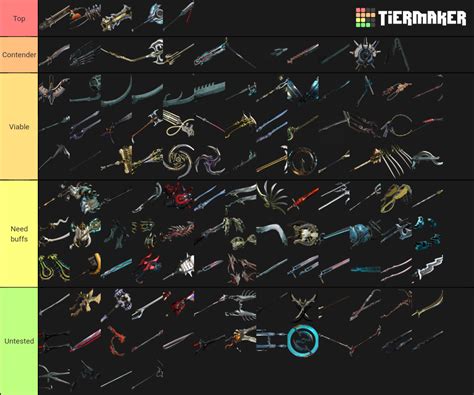 Melee weapon tier list warframe. I was looking for some guides or tier lists for incarnon gensis weapons. Couldn't find much. I was hoping someone could maybe point me in the direction of what people consider to be some of the better Incarnon Genesis weapons without having to spend the countless hours myself 