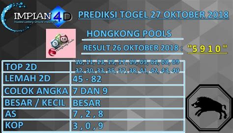 Melihat orang tidak berpakaian togel. Hongkong sabtu 4 oktober.