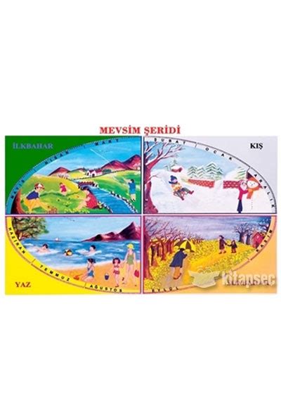 Melisa Poster Kitapsec.