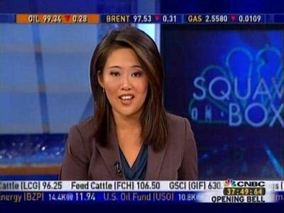 Melissa Lee Squawk Box. Squawk Box : CNBC : February 9, 2017 6:00am. 