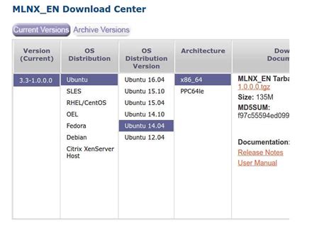 Mellanox driver.  Sign Caption : MLNX_DriverEthCapabilities 'Mellanox ...