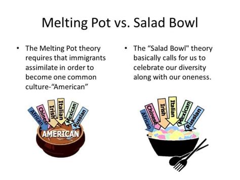 Melting Pot or Salad Bowl? – Civic Issues - Pennsylvania …