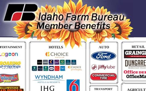 Member Benefits Idaho Farm Bureau