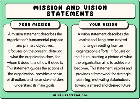 Member Webinar: Revising CCALAC Mission and Vision Statements