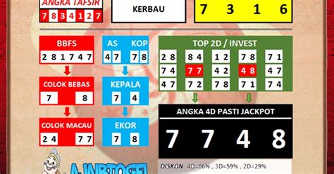 Member di awal to kecil. Togel hongkong sabtu 25 nopember 2016. Pola scatter zeus hari.