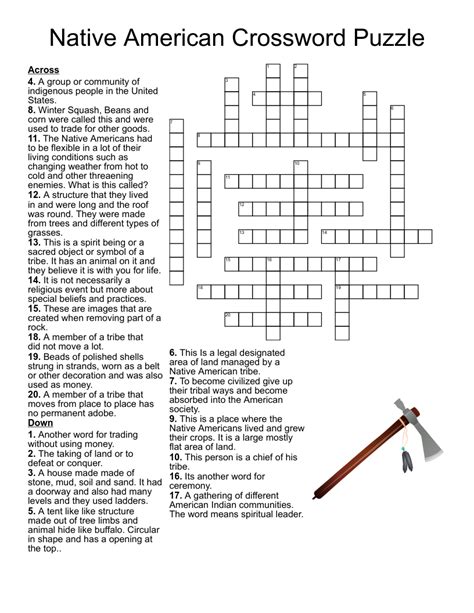 The Crossword Solver found 30 answers to "new mexico tribe", 3 letters crossword clue. The Crossword Solver finds answers to classic crosswords and cryptic crossword puzzles. Enter the length or pattern for better results. Click the answer to find similar crossword clues. Enter a Crossword Clue. A clue is required. .... 