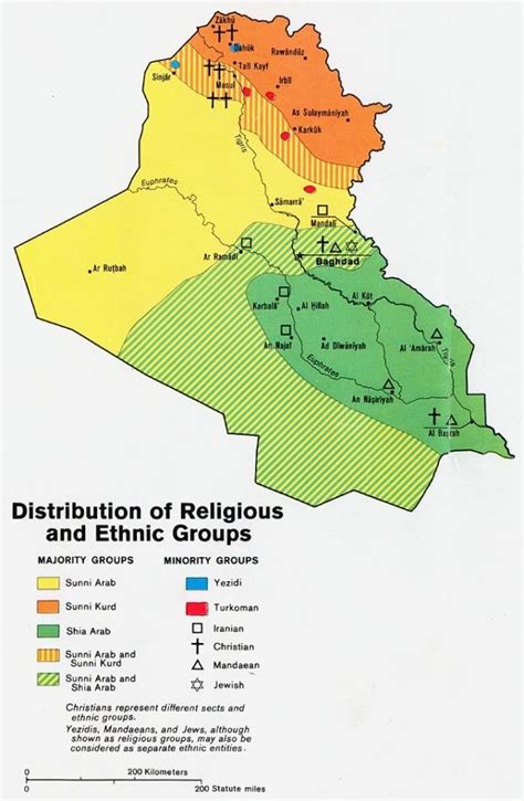Kurds. The vast majority of Iraqi Kurds are Sunni Muslims, wit