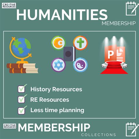 Membership Resources