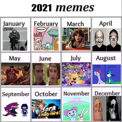 Meme Calendar 2021