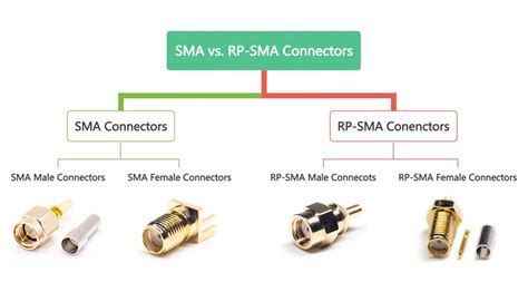 Memek Tembem Becek polyphony differences SMA ML kamar & deauth attack wifi dan topik hangat token reward 196 image 1