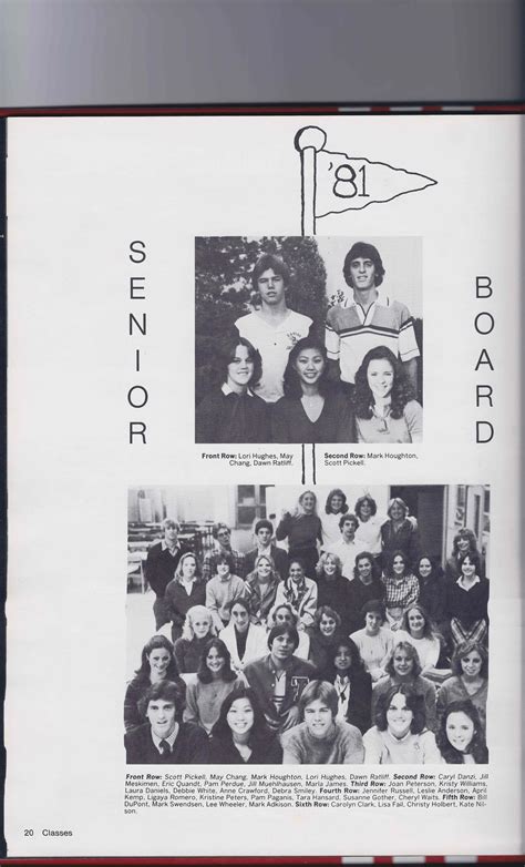 Memorial High School Class Of 1981, Tulsa, OK - Class Creator