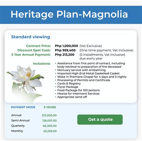 Memorial plan packages.  Complete with value-added In the Philippines, a memorial pl...