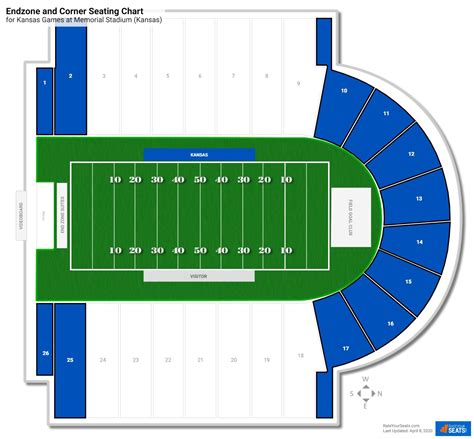 Instead the lower numbered seats are typically closer to the center of the stage while higher seat numbers are further from the center of the stage. The most detailed interactive Memorial Stadium - CA seating chart available, with all venue configurations. Includes row and seat numbers, real seat views, best and worst seats, event schedules .... 