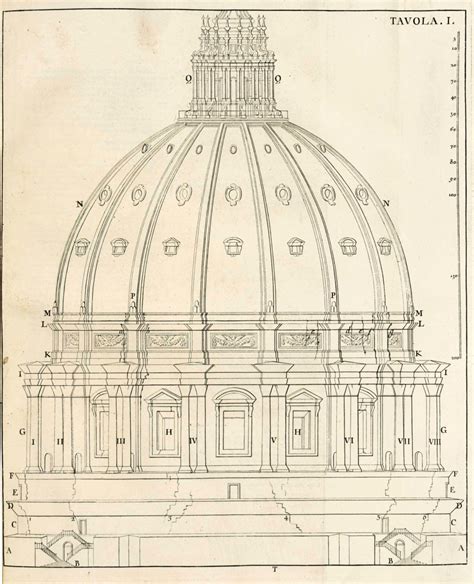 Memorie istoriche della gran cupola del tempio vaticano. - Grammar of conducting comprehensive guide to baton technique and interpretation.