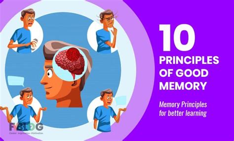 Memory Principles Cengage Learning Solutions