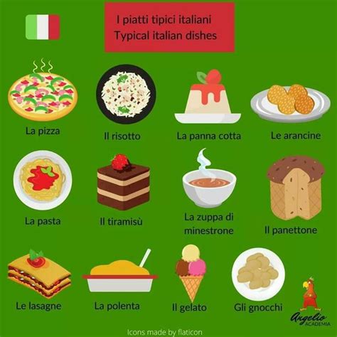 Memory Spiel zum Italienisch lernen - Learn Italian