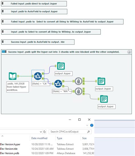 Memory allocation error - Alteryx Community