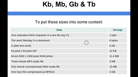 Memory calculator kb to gb.  Also, explore tools to convert kilobyte or E...