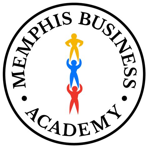 Memphis business academy. From the desk of Principal Noah Gordon, MBAE 