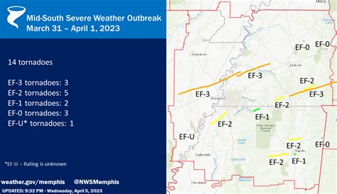 Memphis tornado map.  — The Mid-South will be experiencing severe weathe...