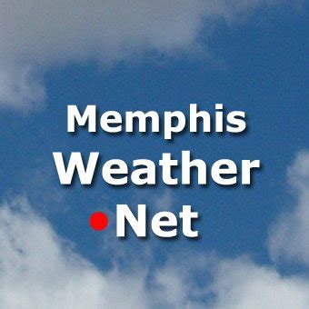 Memphis weather twitter. Interactive weather map allows you to pan and zoom to get unmatched weather details in your local neighborhood or half a world away from The Weather Channel and Weather.com 