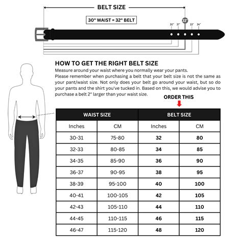 Men's Belts Size Chart