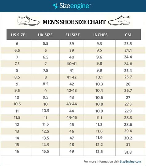 Men's Shoe Sizing Chart