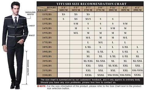 Men's Suit Size Chart