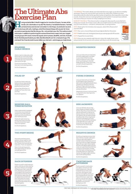 Men s health abs training guide 2013 2013. - Panasonic tc p55gt50 service manual and repair guide.
