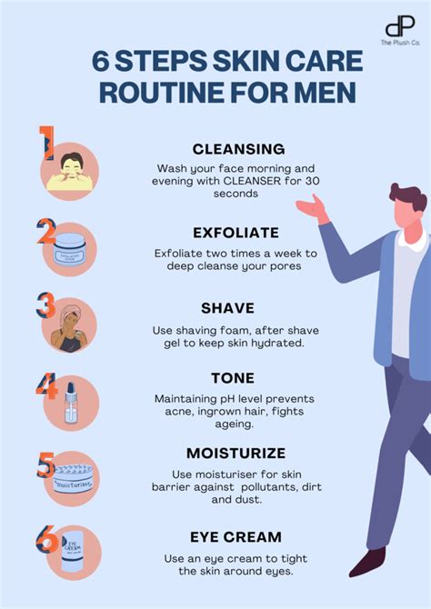Men skincare routine. Guide. Making your face look good involves very few things: A cleanser, toner, moisturizer, and 2 minutes of your time. Cleansers. Cleansers are your basic face wash. Its job is to remove excess oil and dirt from your pores. Some people just use water if their skin is able to naturally achieve that perfect pH balance. 