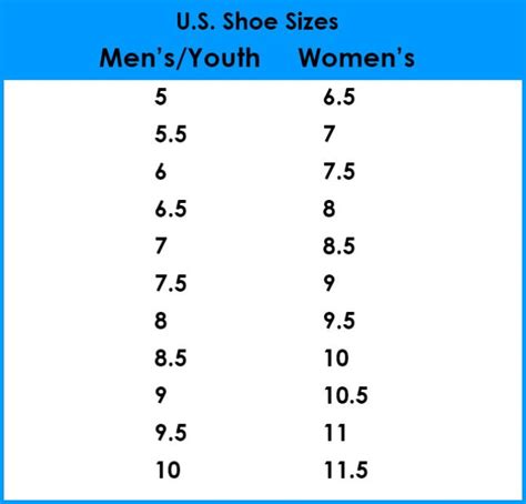 Men vs Women Shoe Sizes: A Comprehensive Guide for Retailers and Consumers