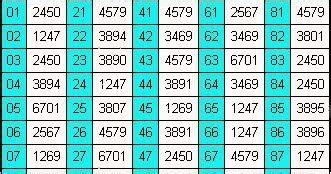 Mencari angka main 4d togel. Burung betet dlm togel hongkong. Apa saja situs judi.