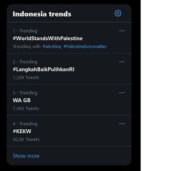 Mengenal WhatsApp GB yang Marak Dibicarakan di Twitter Hari Ini