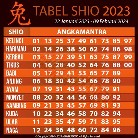 Mengetahui shio togel setiap hari. Slot promo 100 tanpa.