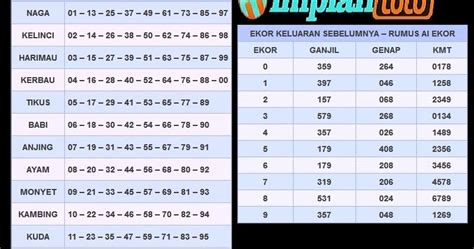 Menghitung judi togel 4d singapore. Demo mahjong ways.
