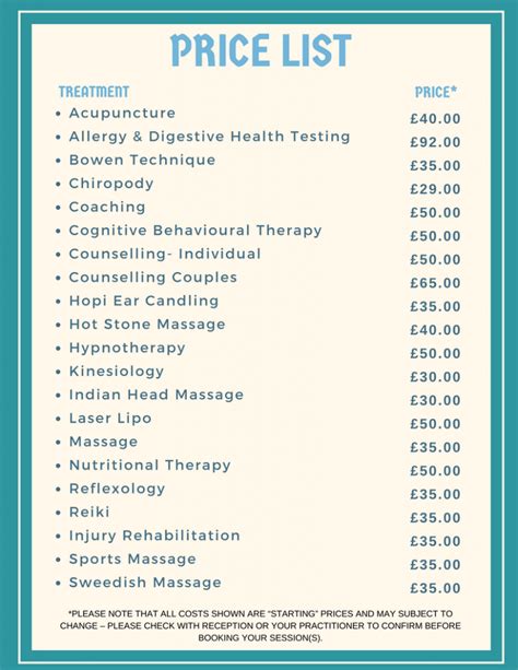 Mens Clinic Treatment Prices