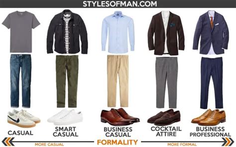 Mens business casual dress code. For men, that means doing away with ties and swapping suits for slacks, button-downs, and blazers. While for women, knee-length skirts, dresses, smart slacks, ... 