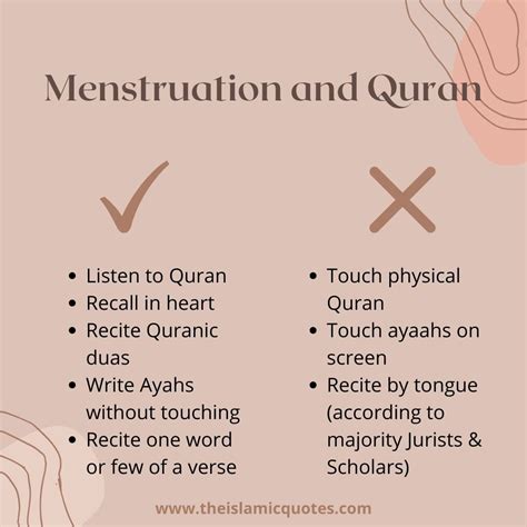 Menstruation in Ramzan: A