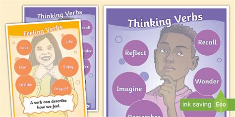 Mental Action Verbs Poster - Thinking and Feeling Verbs