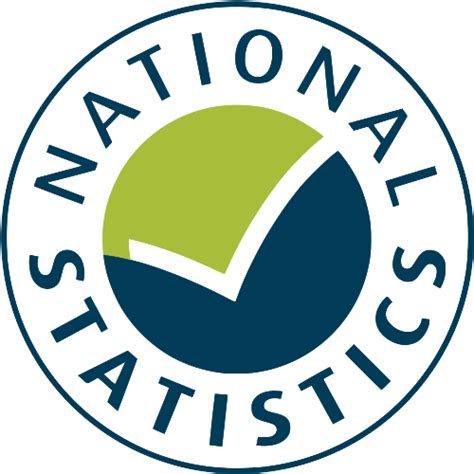 Mental Health Act Statistics, Annual Figures 2024-20 - NDRS