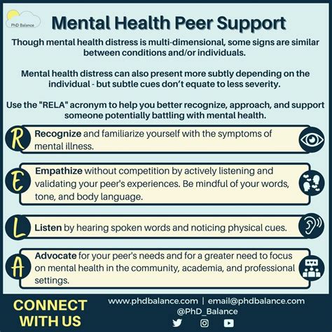 distinguish peer support workers from clinical providers or other recovery supports. Peer support services: 2. Peer support services encompass a range of activities and interactions between people who share similar experiences of being diagnosed with mental health conditions, substance use disorders, or both. Peer support workers: 1. 