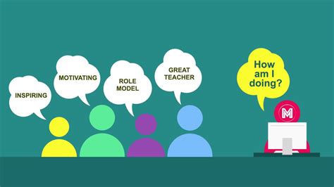 Mentor Development Feedback Tool YouTube