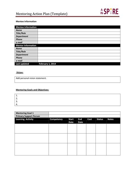 Mentor Guide Template